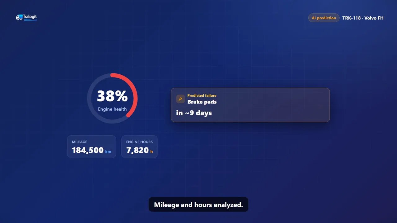 AI predicts failures and schedules maintenance automatically.
