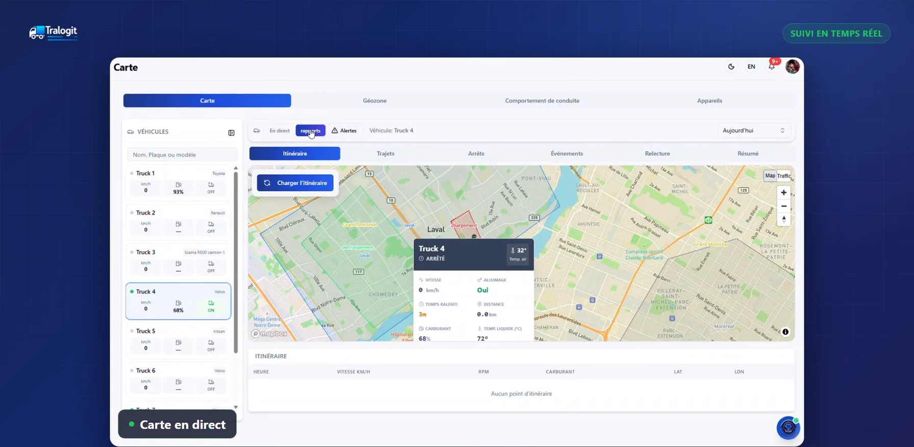 Carte de suivi GPS de Tralogit, avec la fiche d'un camion arrêté dans la région de Montréal : vitesse, allumage, temps de ralenti, carburant et température moteur