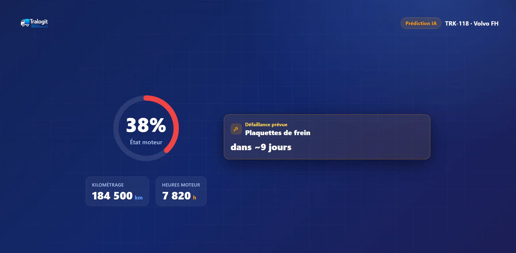 Illustration d'une prévision de maintenance Tralogit : état moteur à 38 %, plaquettes de frein annoncées dans environ neuf jours, kilométrage et heures moteur