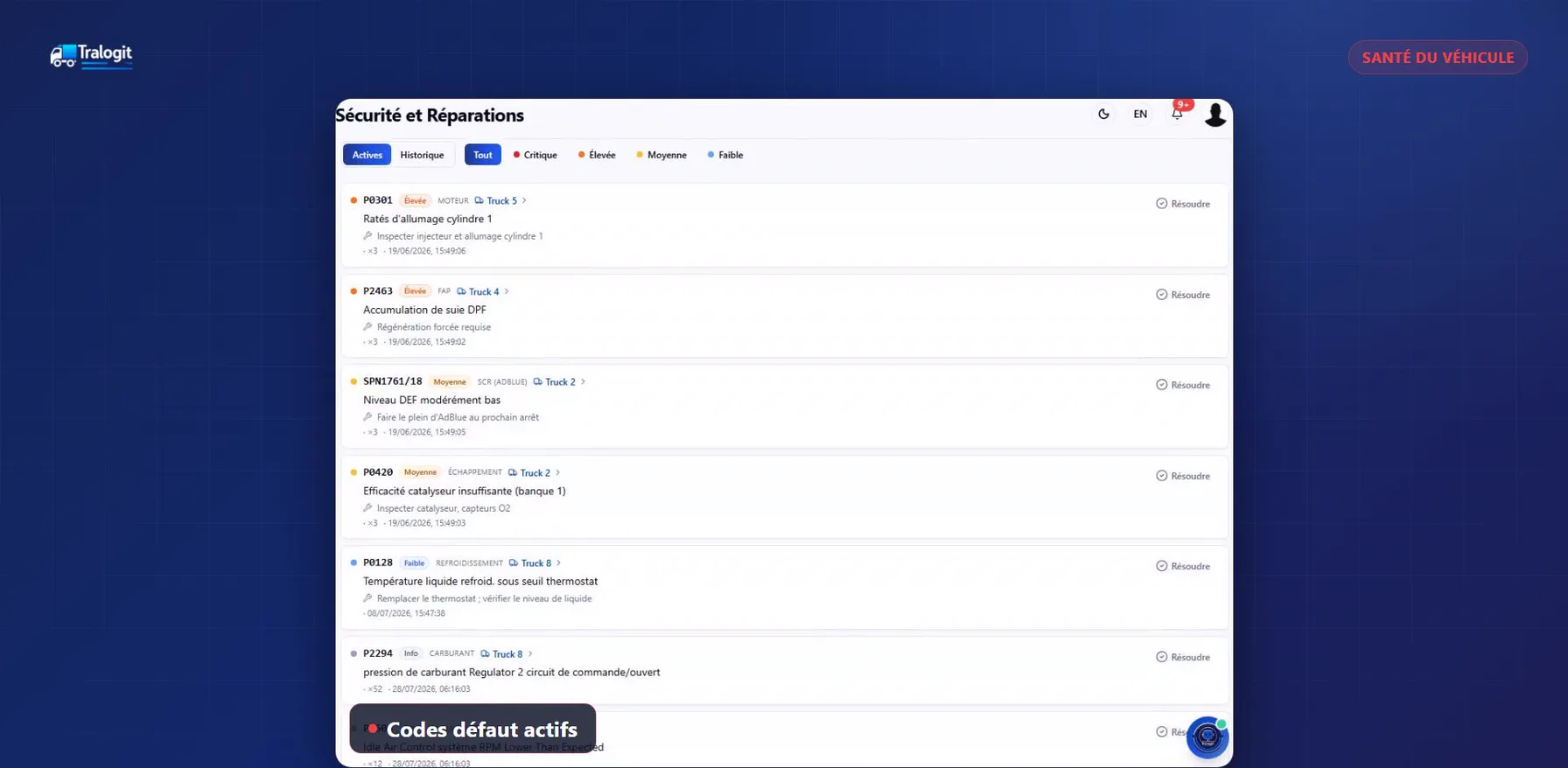 Codes défaut actifs de la flotte dans Tralogit, chacun avec sa sévérité, le système concerné, le véhicule et une action recommandée
